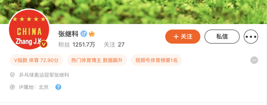 热搜爆了！张继科借贷合同曝光，商业版图也揭晓…