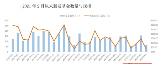 存款寿险都“降息”,钱往哪“搬家”?
