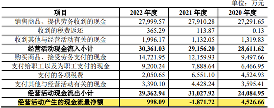 汉兴能源IPO：私募大佬聂新勇撤出，战投德宁资本浮亏6%