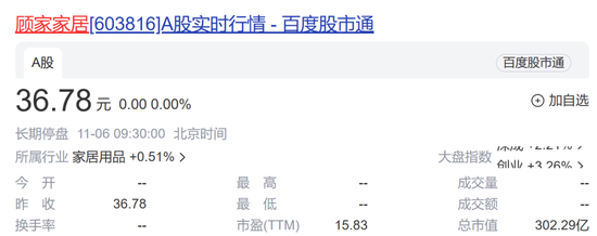 突发！何享健之子何剑锋或接盘顾家家居