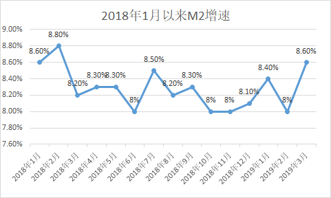 图片来源：每日经济新闻