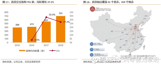 3.2 伴随业务<a href='http://www.fishea.cn/mall/' target='_blank'>放量</a>,中公员工数量扩增,教师、研发人员同比大幅增长