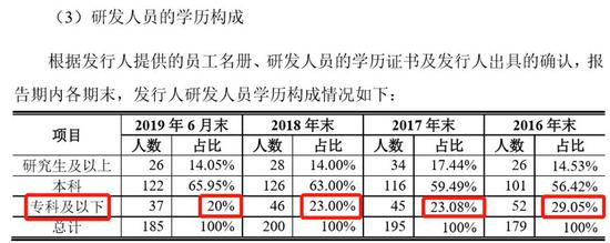 百脑汇娱乐 - 失禁、瘫痪、窒息:这种新型毒品,竟然就藏在我们身边