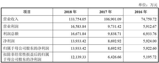 线上娱乐担保-周杰伦昆凌现身伦敦:杰伦贴心帮老婆揉肩,怀孕了就是娘娘派头
