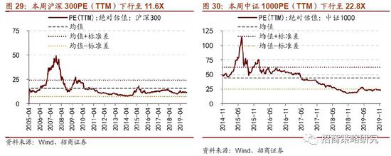 易胜博必胜大球推荐,家庭监测血压常见的5个问题