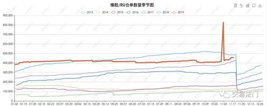 亚洲城ca88下载安装,周四最新重磅公司传闻集锦(10月24日)
