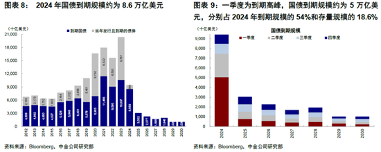 海外：美联储提前降息的“深意”