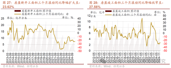 招商策略：市场正进入攻守转折点，A股风格有望出现阶段性再平衡