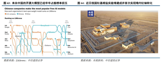 中信建投2026年A股投资策略展望:慢牛新征程