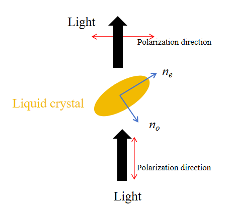 和讯新闻:京东plus会员年卡-LCoS光源选型终极指南:LED与激光的对决