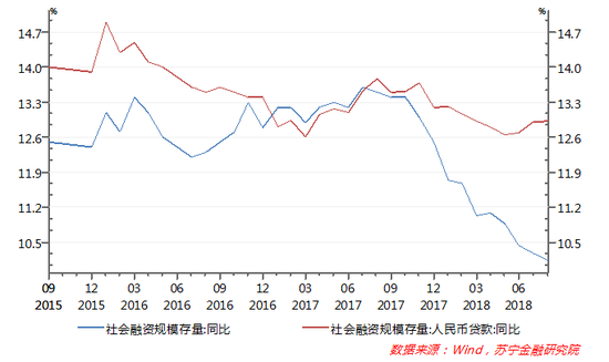 新格局形成的三大原因