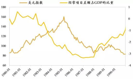 数据来源:Wind,如是金融研究院