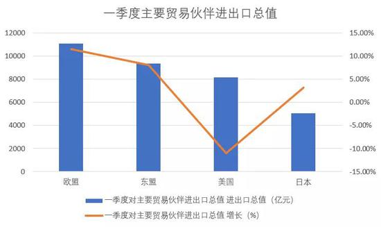 说明人口增加是一把双刃剑_网络是一把双刃剑图片(3)
