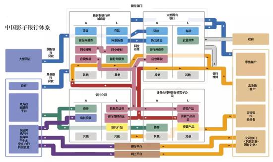 信息来源:西泽研究院