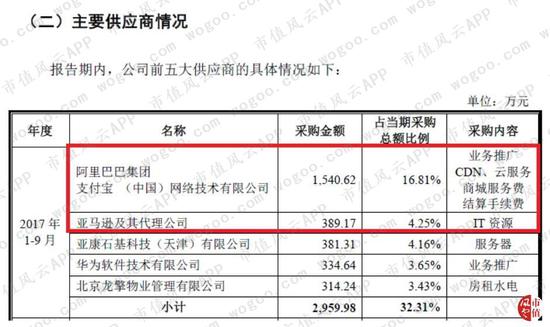 「博盈彩票有没有上当的原因」衰退之际需新兴市场拯救世界 但要先“干掉”强势美元