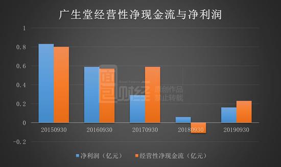 银河076,美国联邦航空局遭调查:将