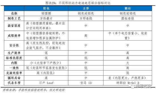 在线娱乐送体验金,巩俐造型曝光,与郎平几乎没差别,李珊或演赖亚文,成龙探班剧组
