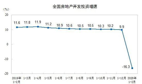 虚报gdp_刘胜军 机不可失 顺势而为取消每年GDP增速指标