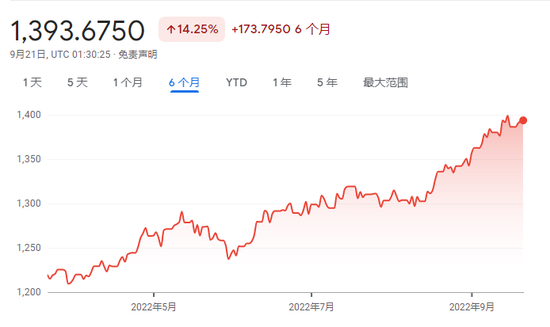 任天堂:玩家将不能再通过推特或Facebook注册和登录 任天堂:玩家将不能再通过推特或Facebook注册和登录