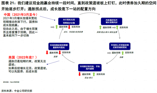 多地购房优惠政策期限延长,“稳楼市”政策持续发力 多地购房优惠政策期限延长,“稳楼市”政策持续发力