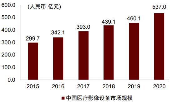 yobo体育全站app下载国家卫健委发布“优化防控20条”解读问答:最大限度减少管控范围和人员 yobo体育全站app下载国家卫健委发布“优化防控20条”解读问答:最大限度减少管控范围和人员