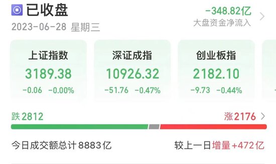接棒AI?减速器爆火,一线城市刚出大利好!概念龙头5连板,两路资金盯上这些高增长潜力股