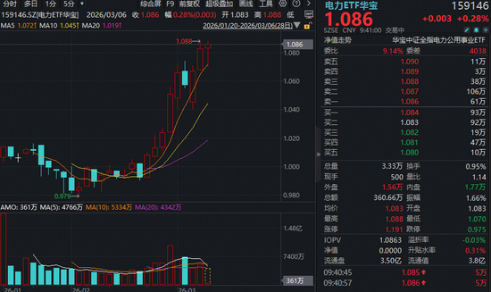 KS1元1000个秒到软件，真的物超所值吗？