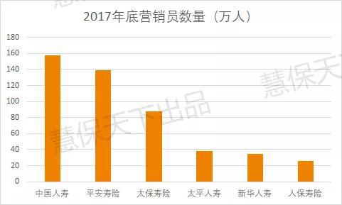 2017年底总人口数_中国总人口数变化(2)