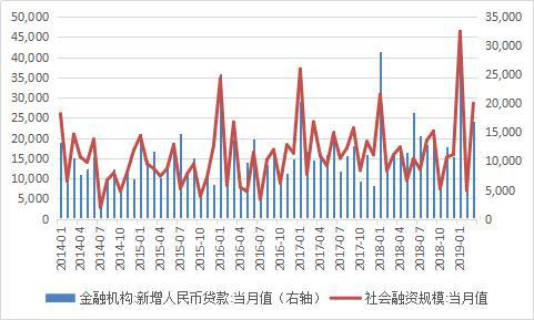2019人口普查e?策_第六次人口普查部分数据,计划生育政策该调整了 爆料杂谈(3)