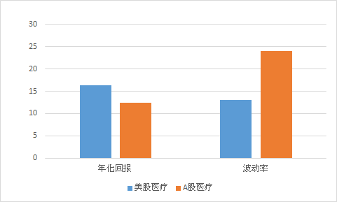宜昌cbd商圈人口总数_...018年末常住人口总量725.41万人 集聚效应明显(2)