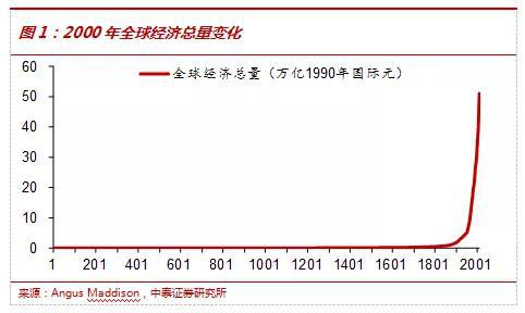 当前印度人口_印度人口(3)