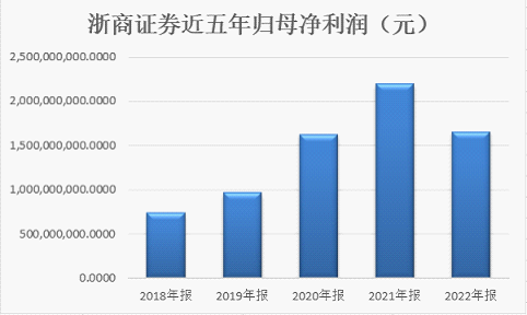 突然被“叫出会场”，年薪200万元的80后总裁去哪了？