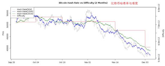 （来源：bitcoinwisdom）