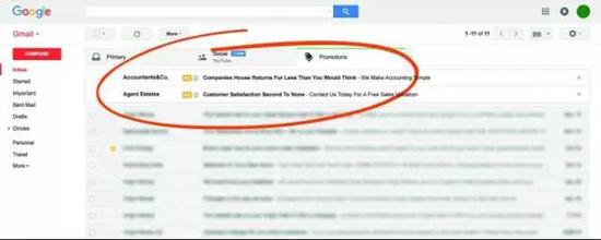 图片来源: Google images