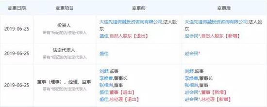 公开资料显示,盛佳一直以网信集团CEO身份出现在公众视野。