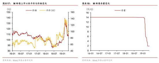 新乐园娱乐场澳门赌场-公主岭市教育局召开教育教学质量提升调研座谈会