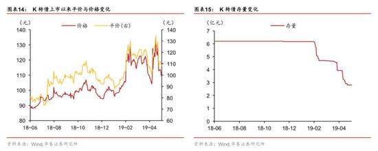 注册送88元彩票网站·历史上真正的“蓝月亮” 你根本不敢看