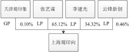 新澳门葡京网站靠谱吗|期货交易怎么回事