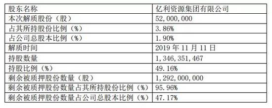 外围棒球玩法 养好君子兰,抓住“4个”重点,花朵“火红”,叶子油绿