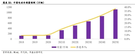 大中矿业160亿跨界锂矿，涨停！产业链有望得到延伸