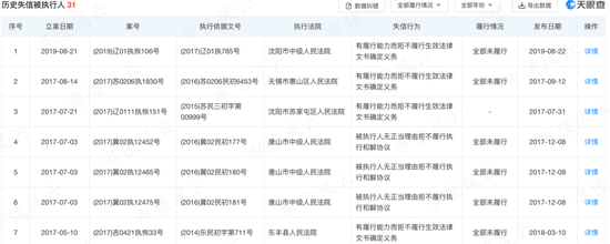 一文看懂复杂的铁龙物流:背靠铁总,10年分红19亿,现金流稳定,但远不及隔壁的大秦铁路