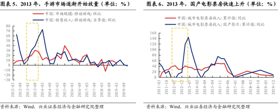 为什么大部分基金经理踏空了「ChatGPT」