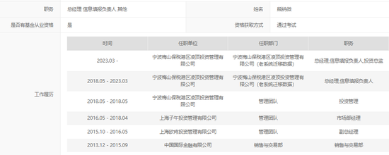 1号“罚单”，百亿私募“凌顶投资”被禁半年