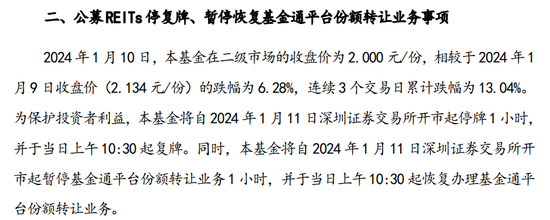 公募REITs大跌临停，是否具有投资价值，机构怎么看？