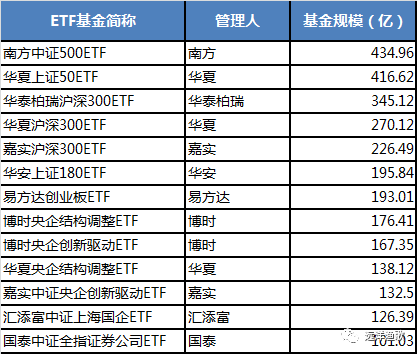 ag客户端为什么进不去_年,就这样,隆重而来,悄然而去