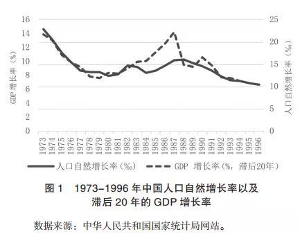 台湾的日本人口有多少_台湾现在有多少兵力(2)