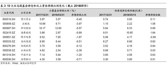 相对收入消费理论_提高居民收入并缩小差距促进消费增长