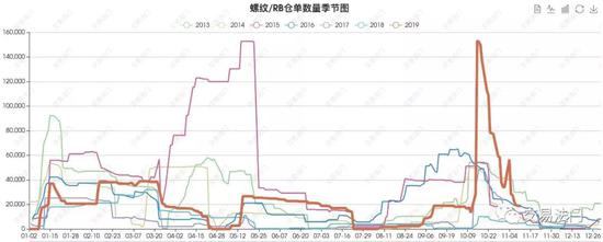 真钱嘉年华娱乐平台·回顾朝鲜战争,西点军校经典评价!打完仗,他们终于了解志愿军