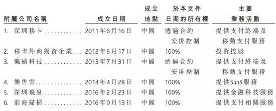 捉鱼游戏赌钱 全新福克斯来袭,搭载三缸机,油耗低至5.4L,网友:王者归来