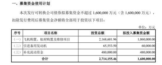 这次打新 包中 南航转债将开启网上申购多家机构看好 这次打新 包中 南航转债将开启网上申购 多家机构看好 财经频道 原创热点话题 热门社会热点 最新创业项目推荐权威门户网站 热点推荐网